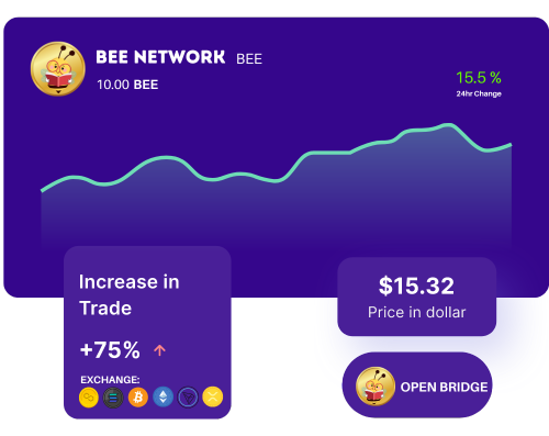 BEE Profile